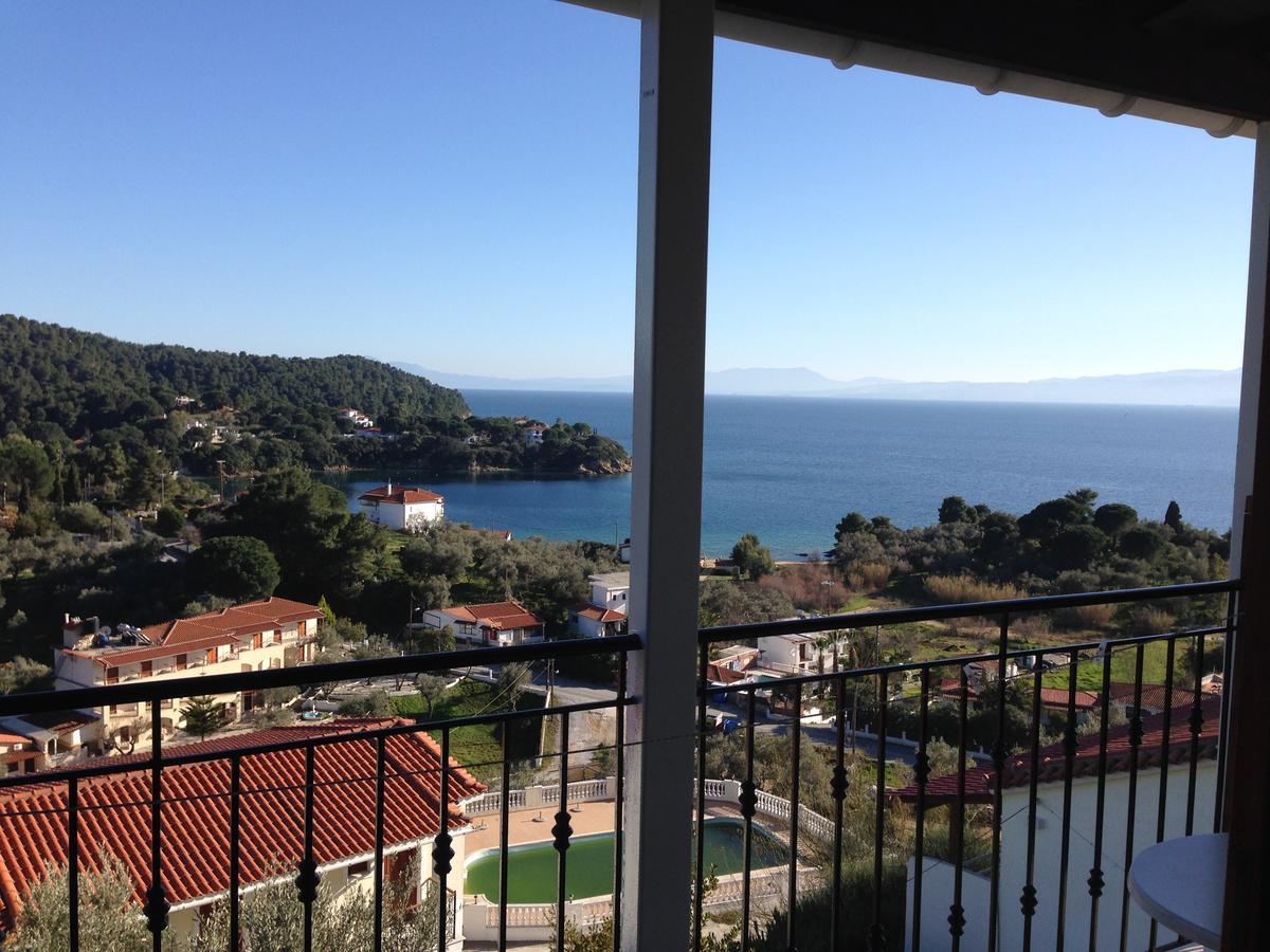 View *